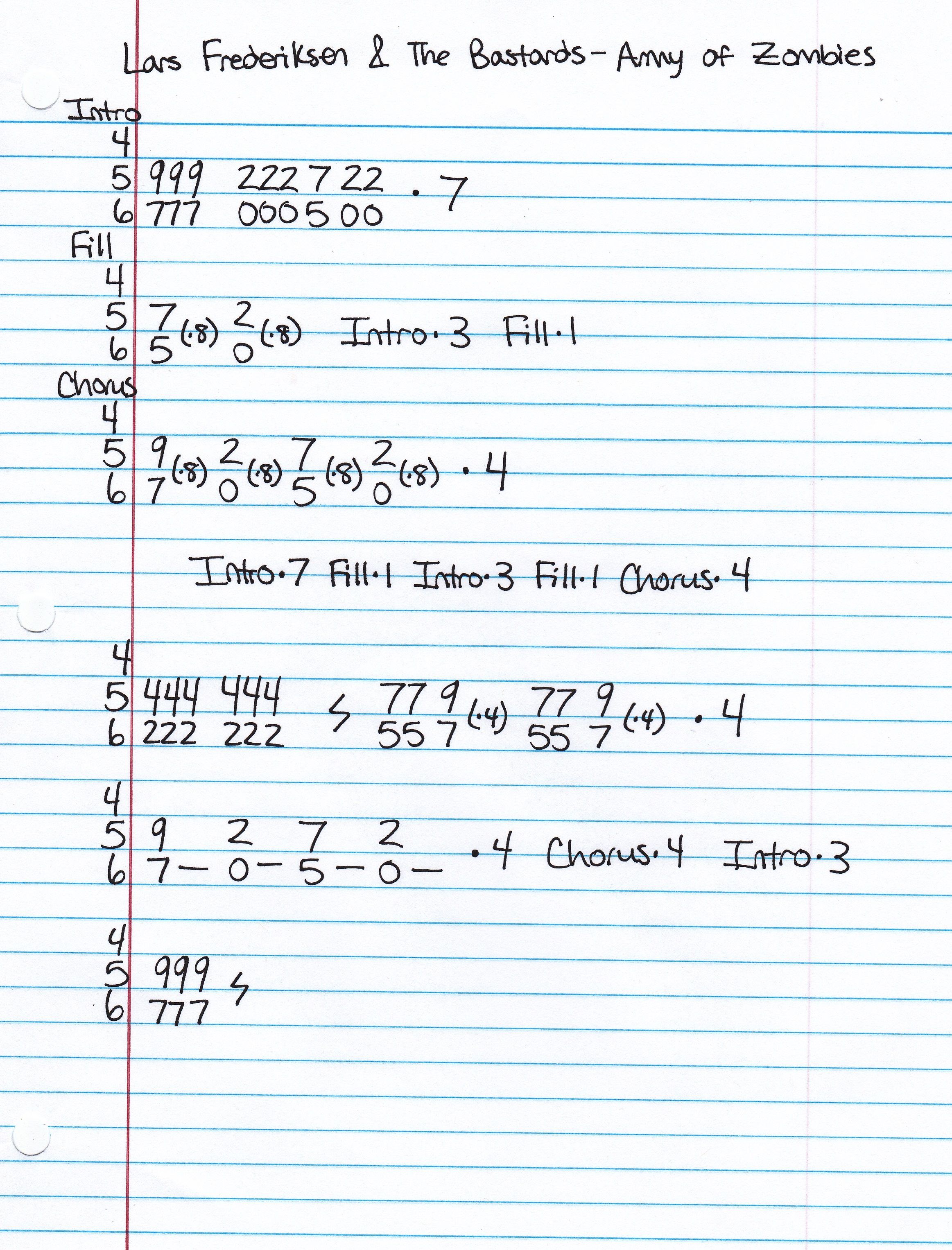 High quality guitar tab for Army Of Zombies by Lars Frederiksen & The Bastards off of the album Lars Frederiksen & The Bastards. ***Complete and accurate guitar tab!***